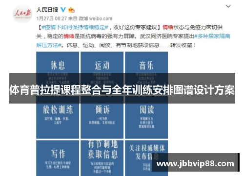 体育普拉提课程整合与全年训练安排图谱设计方案