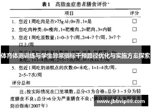 体育体测训练与学生异常指标干预路径优化与实施方案探索