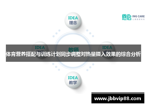 体育营养搭配与训练计划同步调整对热量摄入效果的综合分析